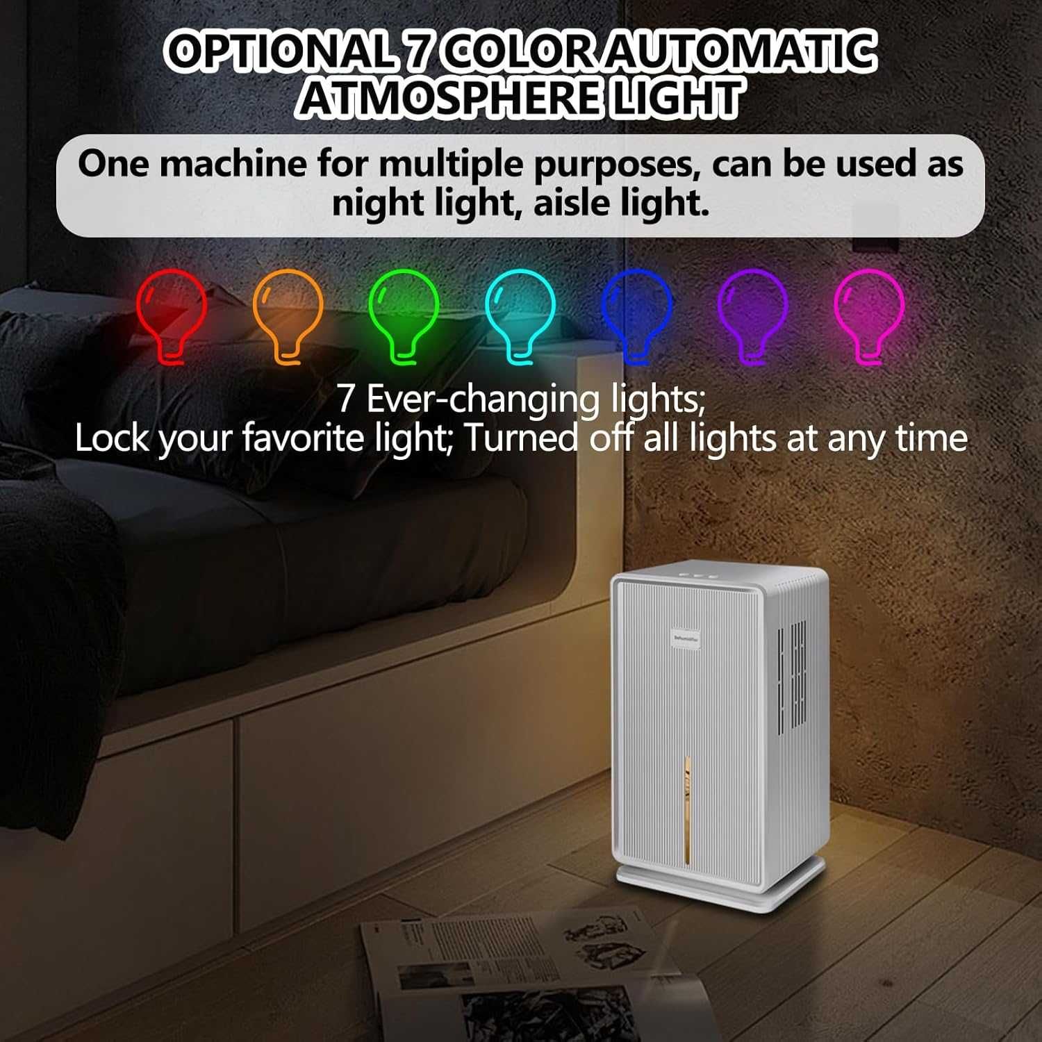 Влагоабсорбатор Homcoice Dehumidifier, 1L/T ,Гаранция