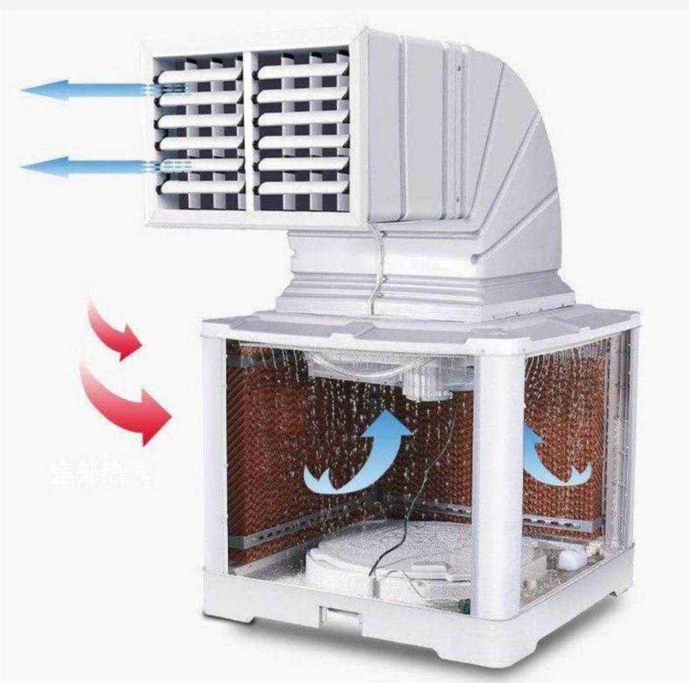AIR-COOLER - Охлаждение воздуха, воздушный охладитель с водой