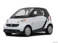 Inchiriere smart