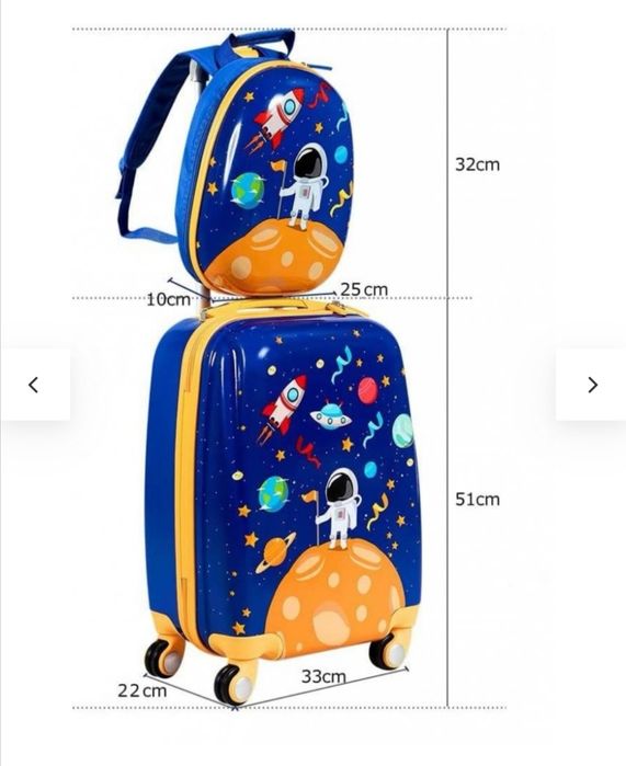 Valiza + rucsac copii