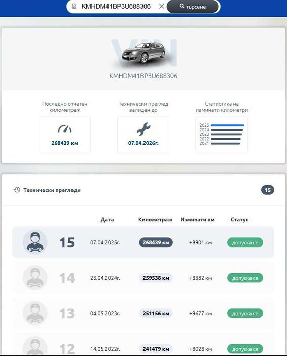 Продавам Хюндай Елантра 2003 бензин + газ