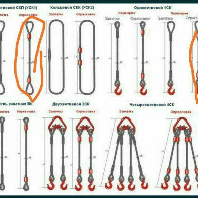 Стропы паук различной длины и тоннажа.