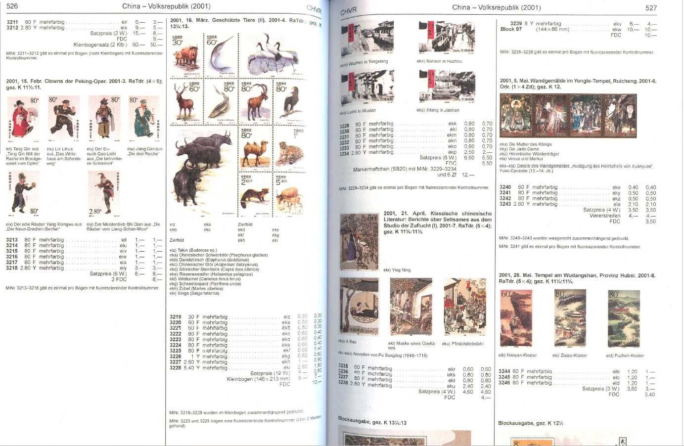 CHINA 2023/2024 Мichel(Band 9.1) PDF формат