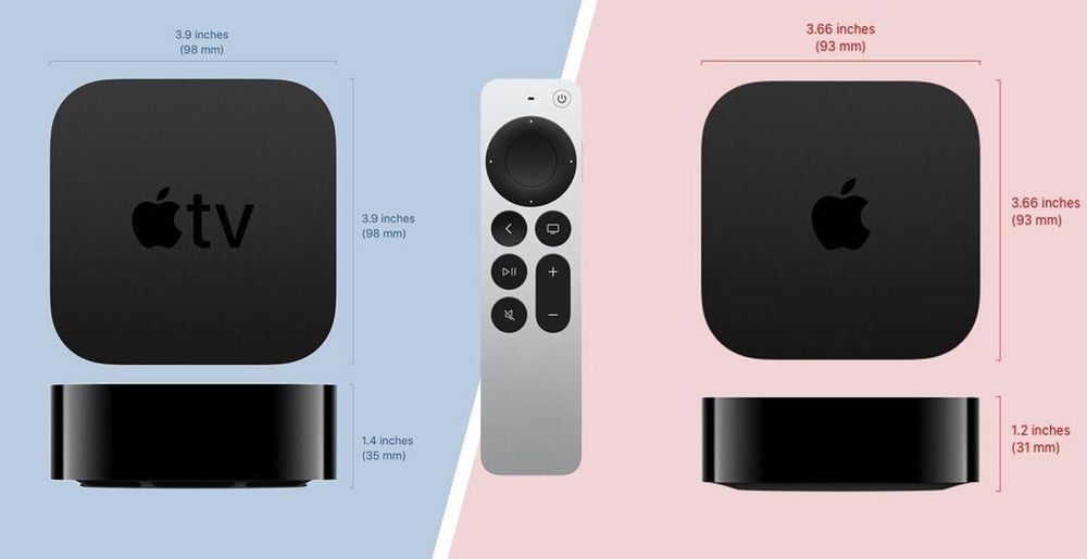 Приставка Apple TV 4K (3rd Generation) 64 vs 128