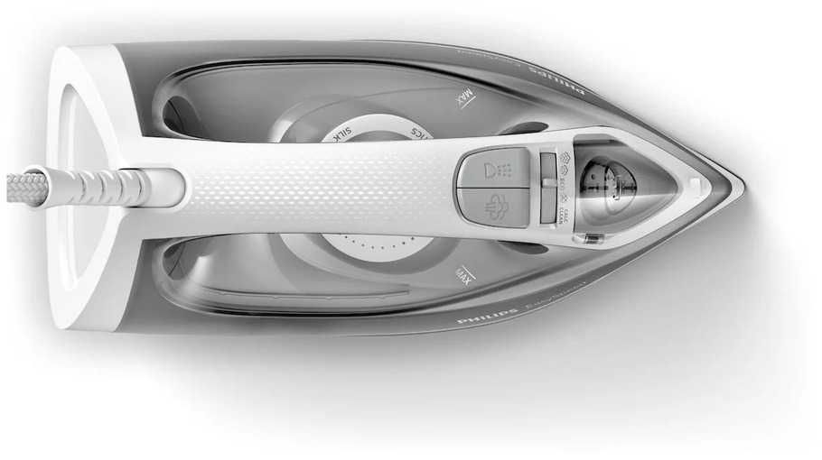 Утюг Philips GC1751/80