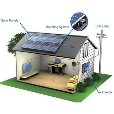 Sistem Fotovoltaic 6.3 kW + 15 kWh Baterie de stocare