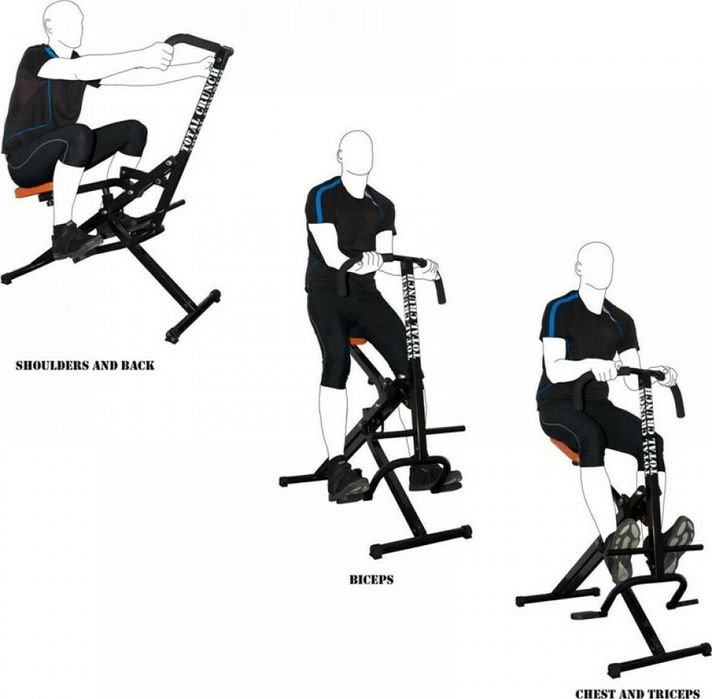 Alarat fitness Total Crunch