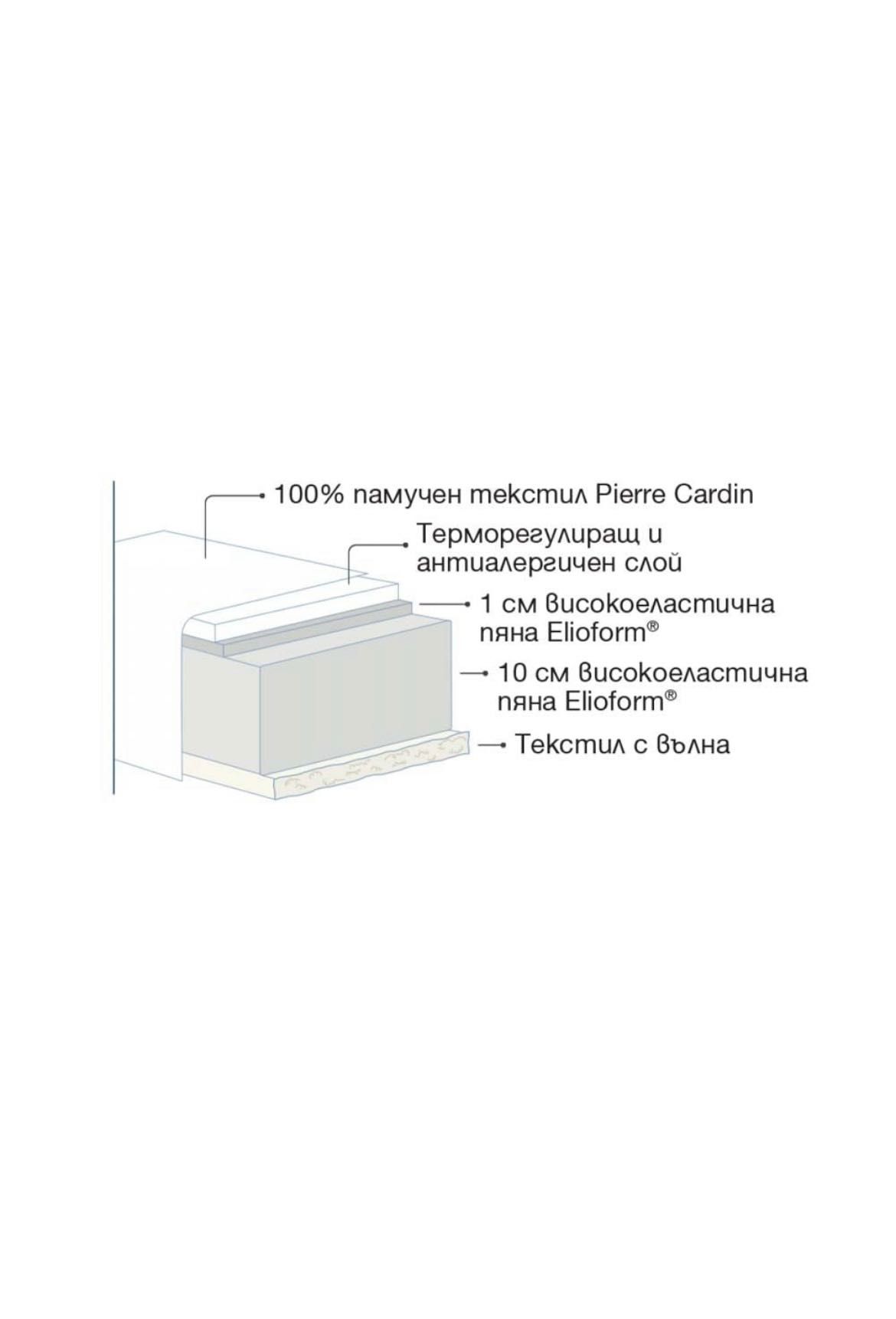 PIERRE CARDIN бебешки матрак 60X120X12 magniflex bambino