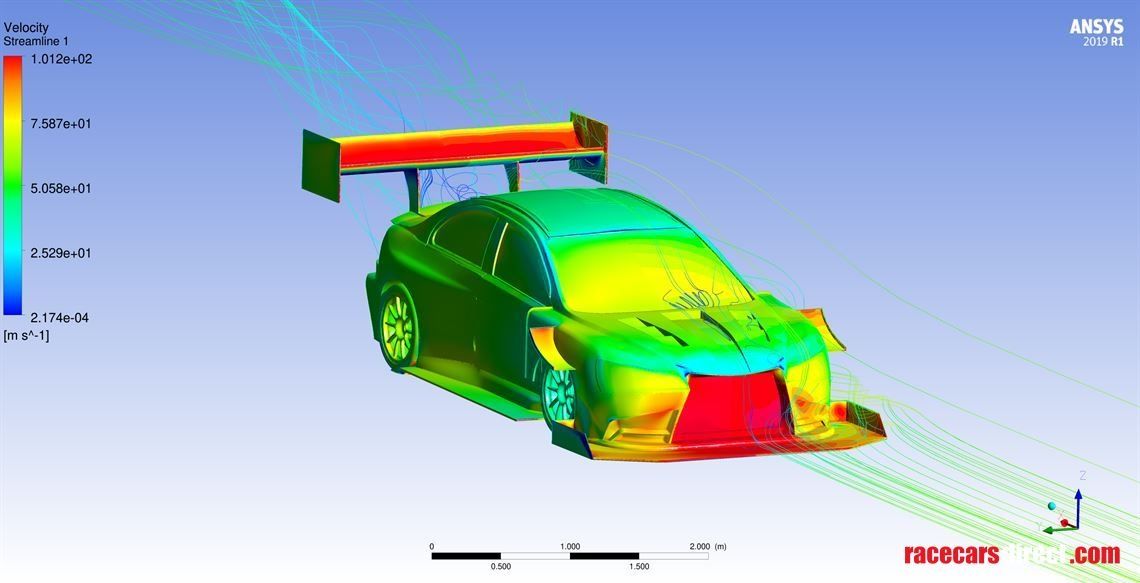 Simulări CFD personalizate – Artă unică pentru mașina ta