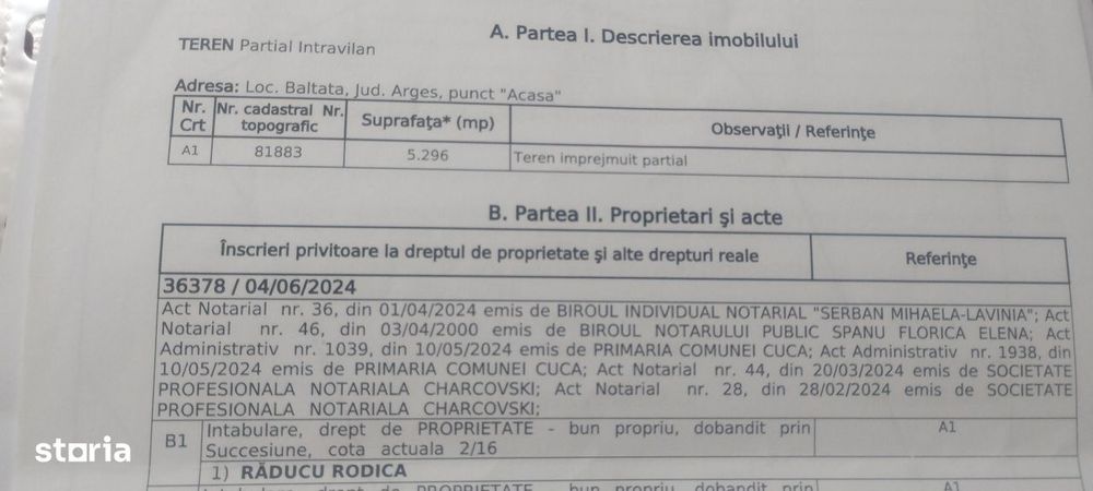 Teren Cuca Arges Loc Baltata