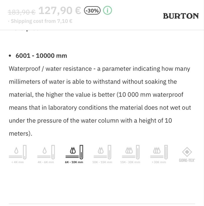 Дамско сноуборд яке Burton размер М