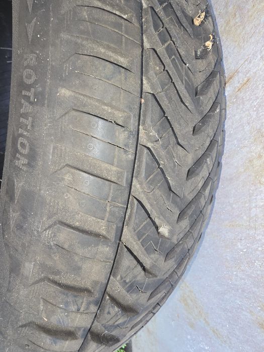 Anvelope RIKEN ALL season