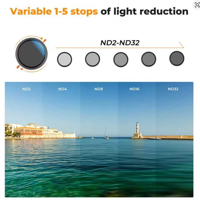 Филтър за обектив K&F Concept 2 in 1 CPL ND2-32 Filter - 67mm