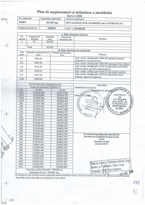 Licitatii publice pentru vanzare terenuri in Giurgiu