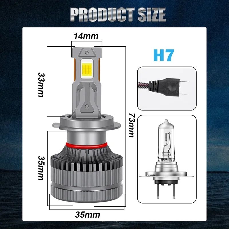 Becuri  H7 LED   cu CAN bus