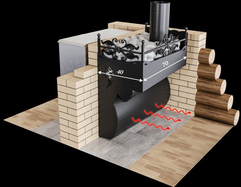 Печь для бани "Горыныч"