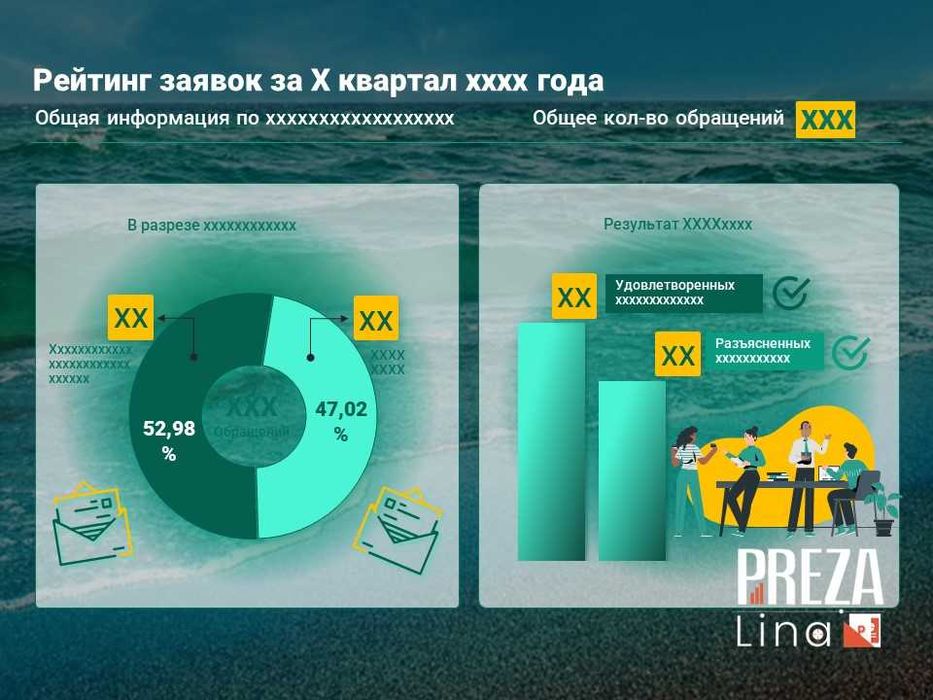 Создам Презентацию. Визуализирую данные. Отчеты, Графики, Инфографика