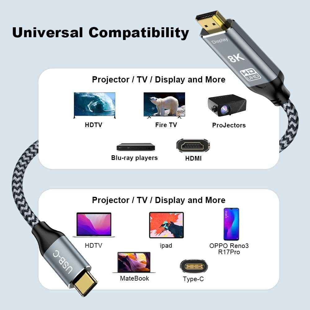 USB C към HDMI 2.1 кабел, 1,8 м, 8K/60Hz, Thunderbolt 3/4/5 към HDMI