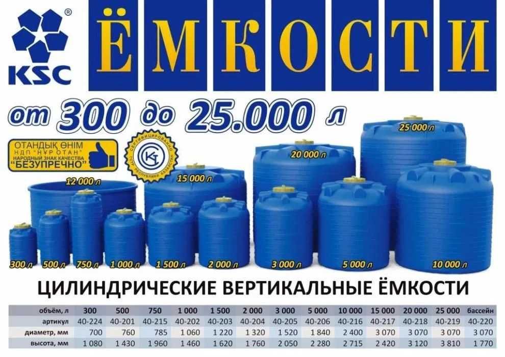Емкость бак бочка 1500 литров цилиндрическая вертикальная с завода