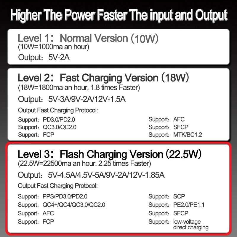 ПОВЕРБАНК Real 57000mAh БЕСПРОВОДНОЙ PowerBank Wireless