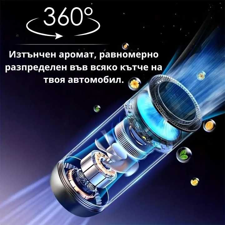 AromaDrive Луксозен ароматизатор за кола с LED светлина