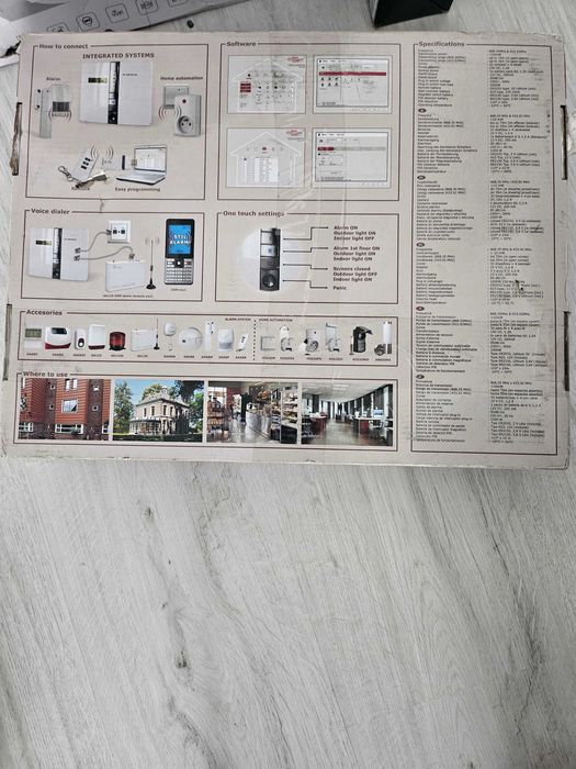 Sistem central de alarmă inteligent pentru casă