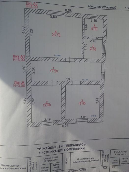 Жер уй сатылады орталықта