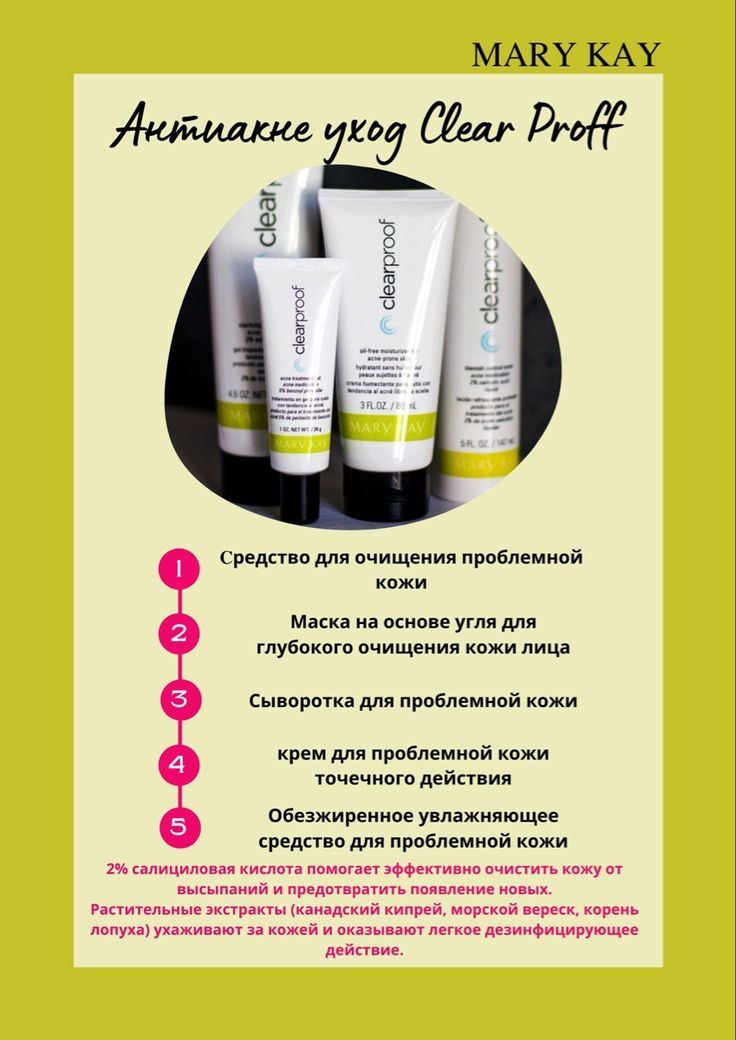 Система для ухода за проблемной кожи Clear Proof ® 18+ Mary Kay