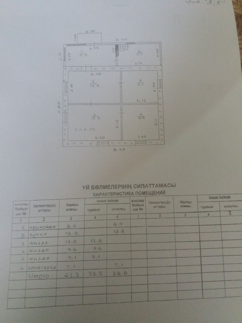 Продам дом в Талгаре