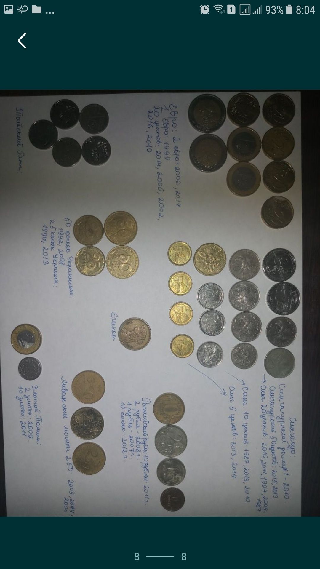 Продам монеты все разом