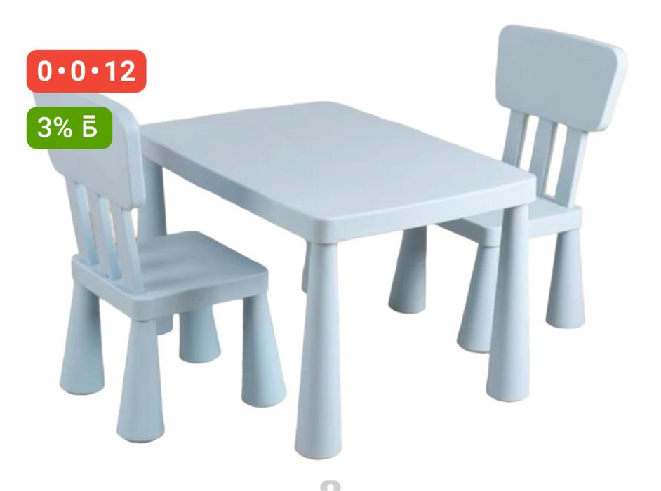 Детская парта/ стол