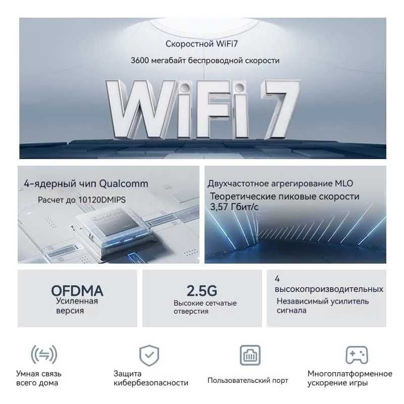 WIFI Роутер Xiaomi Mi Router Wi-Fi 7 BE3600 2.5G