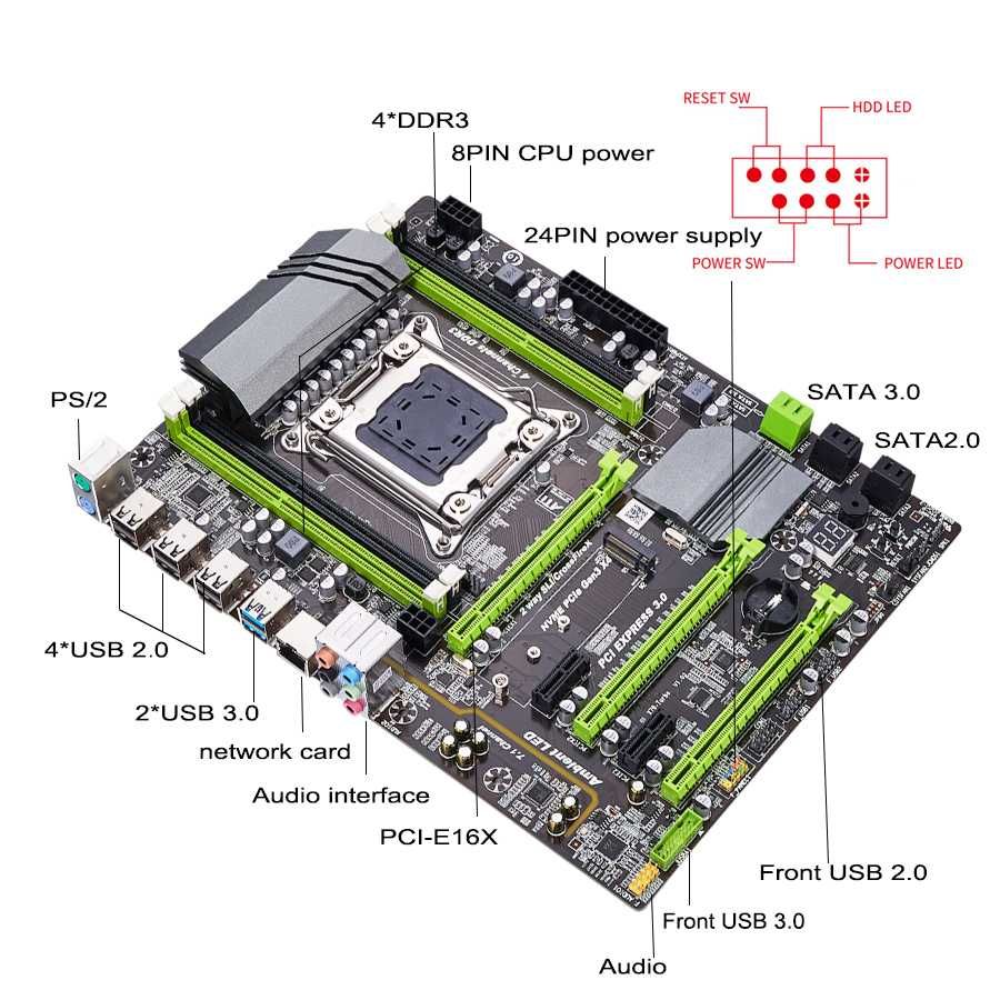 Kit placa de baza X79 + CPU Xeon E5-2640 gaming virtualizare