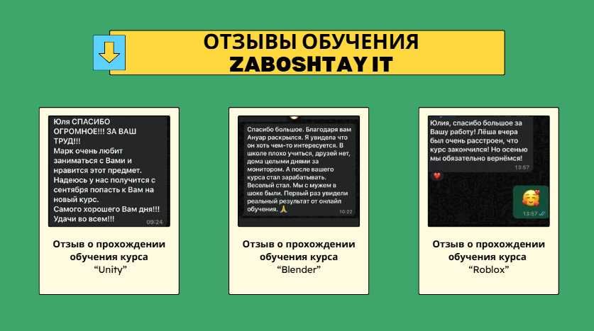 Репетитор по программированию (Онлайн, аудитория - дети, взрослые)