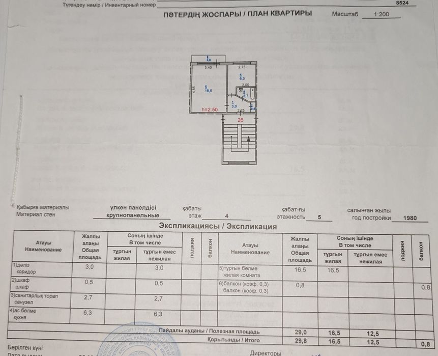 Продам квартиру 1 комнатную в хорошем районе