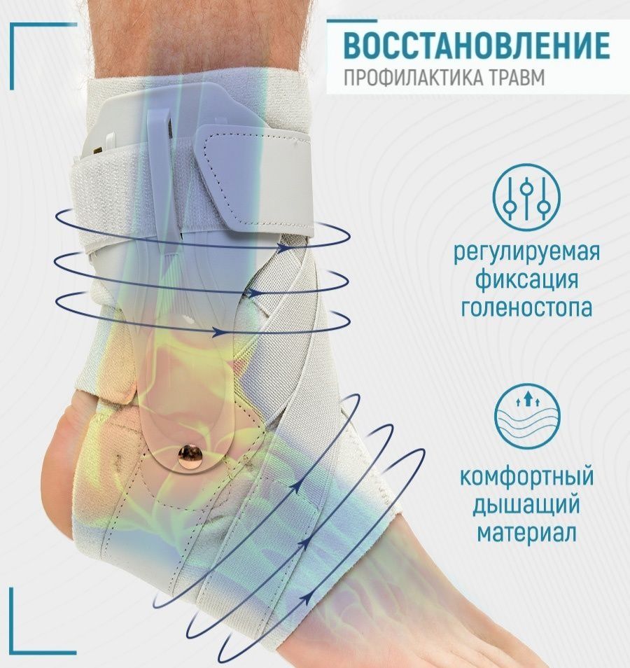 Голеностопный ортез для стабилизации и фиксации голеностопного сустава