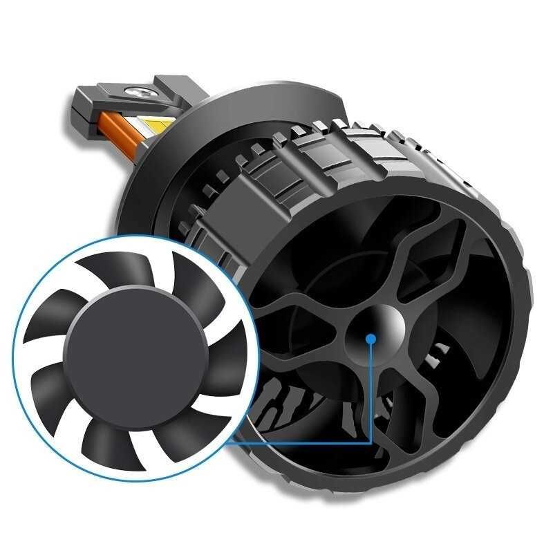 K19 LED 190W 38000LM Canbus - Ярък Фокус, Без Грешки, IP65 ГАРАНЦИЯ !