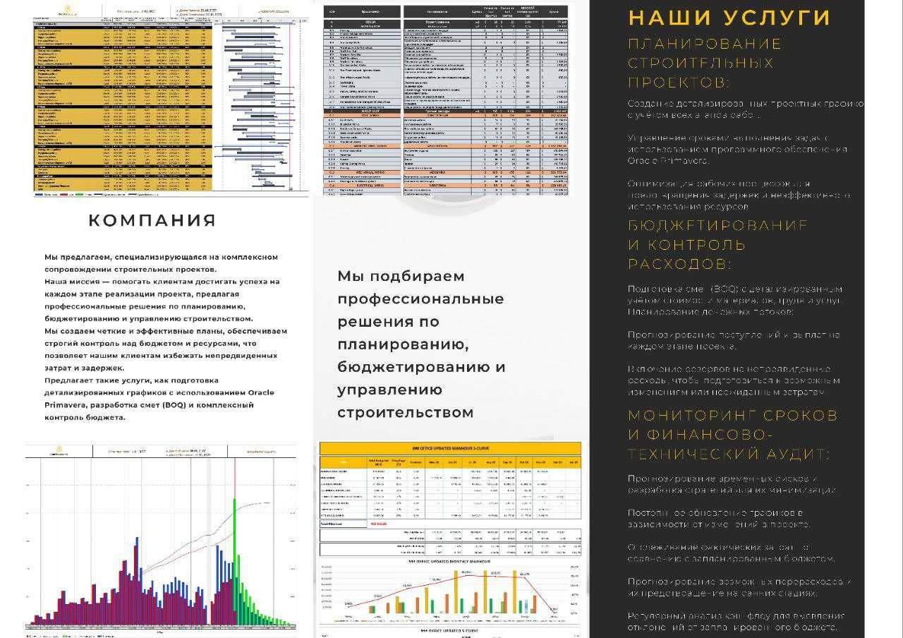 ПТО и Финансово-технический аудит в строительство