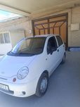 Matiz holati zo'r