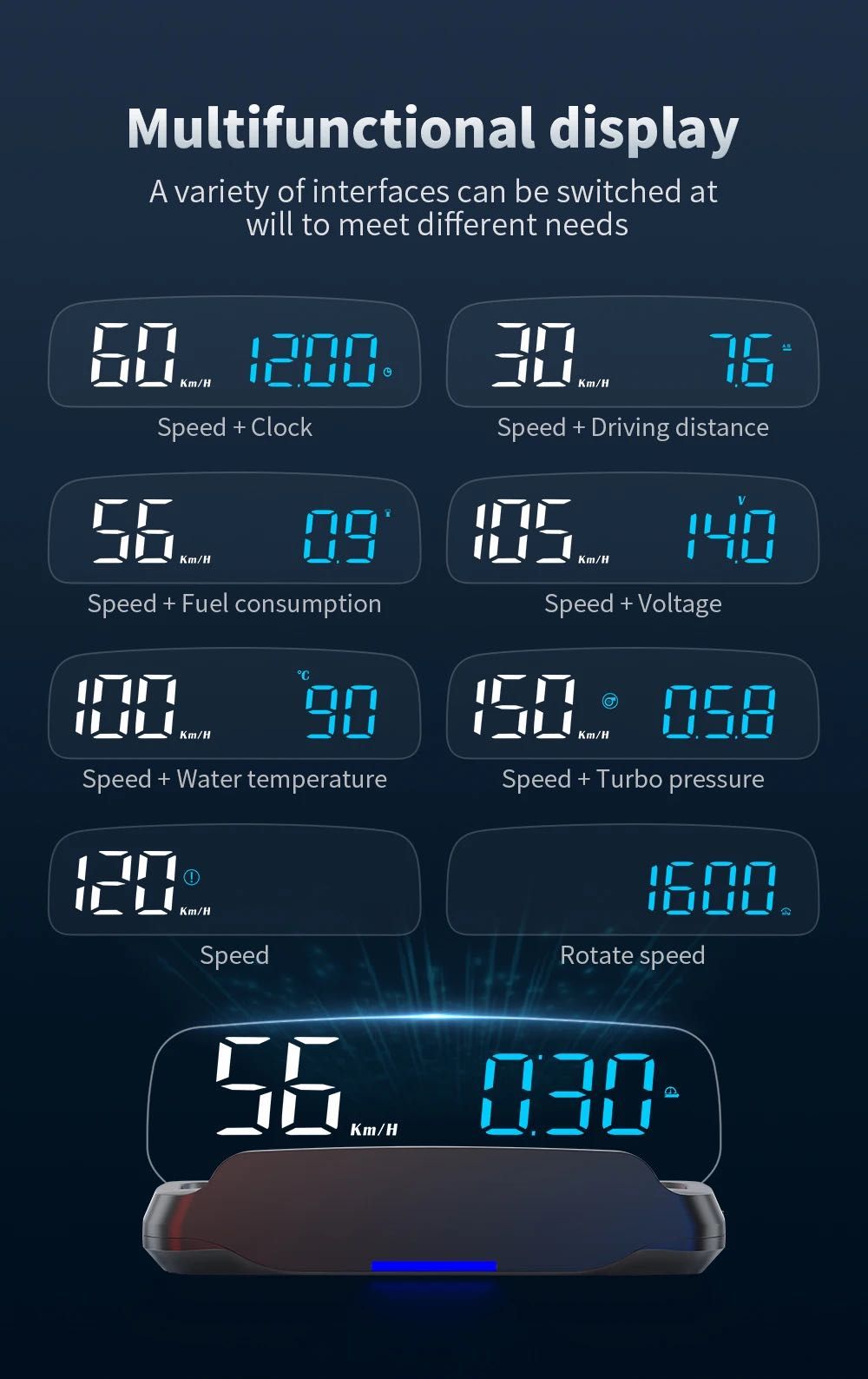 Car OBD HUD Head Up Display Speedometer