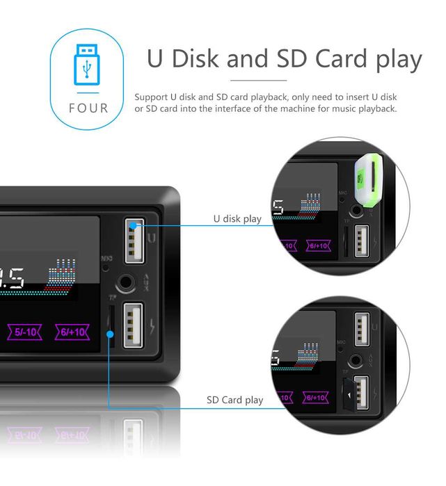 Radio, bt, mp3, usb, touchscreen, culori selectabile