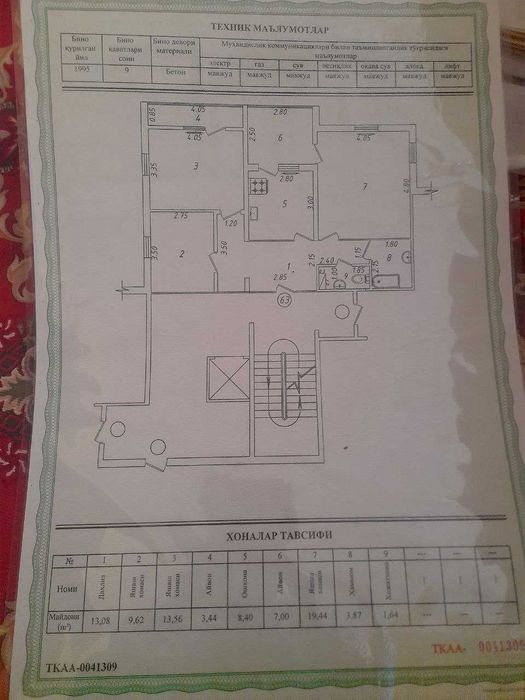 Сергели Строительний