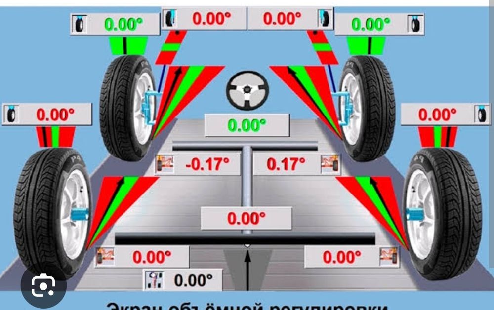 Развал схождение услуга профессионально , гарантия