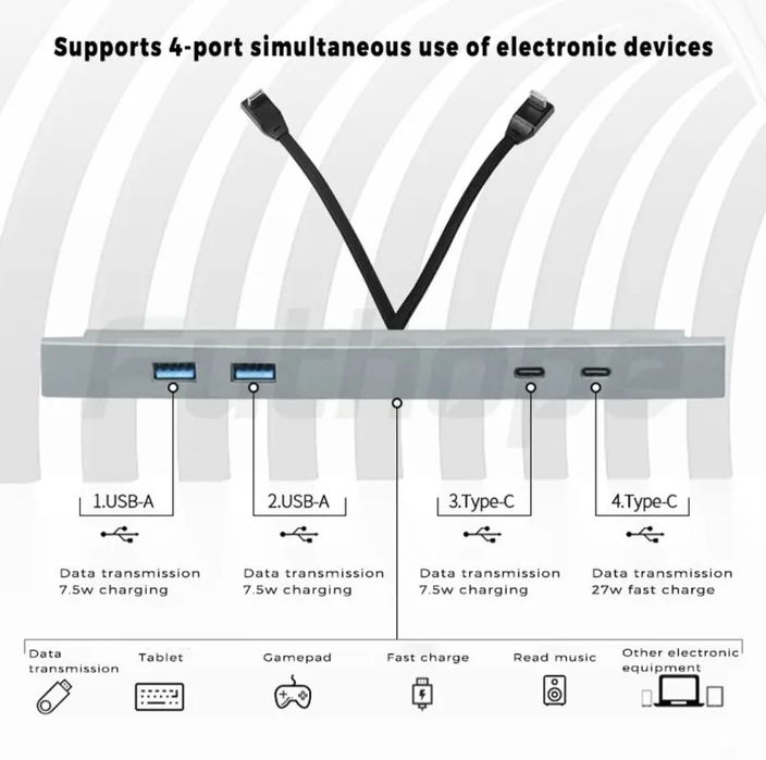 Port USB-USB"C"- Tesla 3/Y 2017-2023