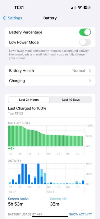 iPhone 16 ProMax 512Gb + Гаранция!