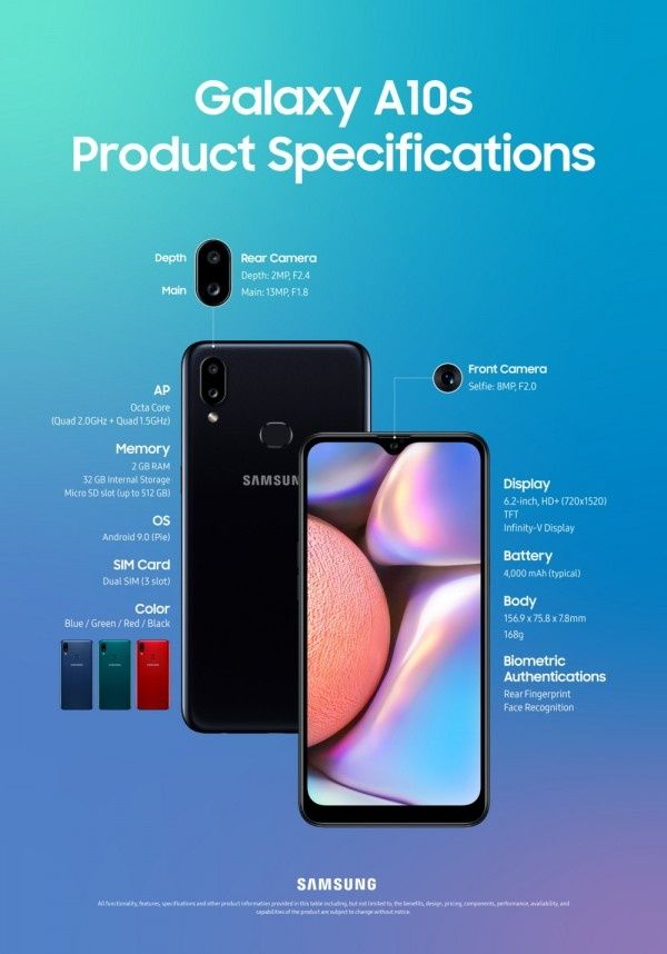 Samsung A10s с гарантией