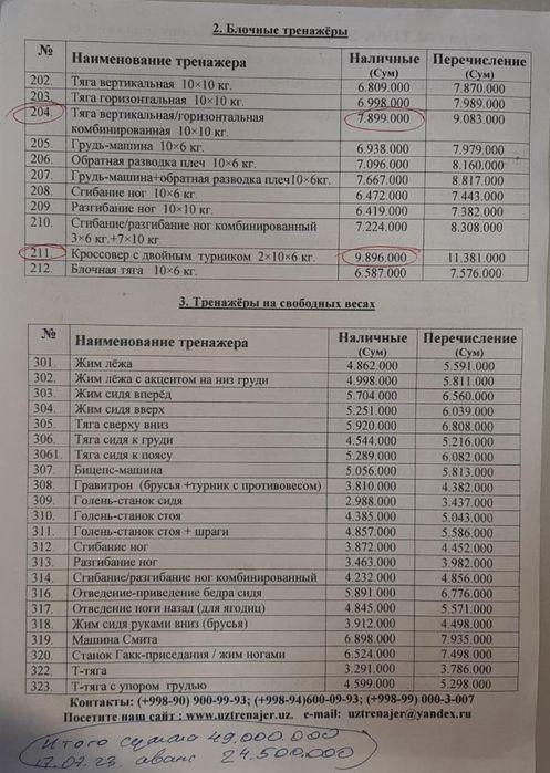 Trinajor narsalri sotiladi