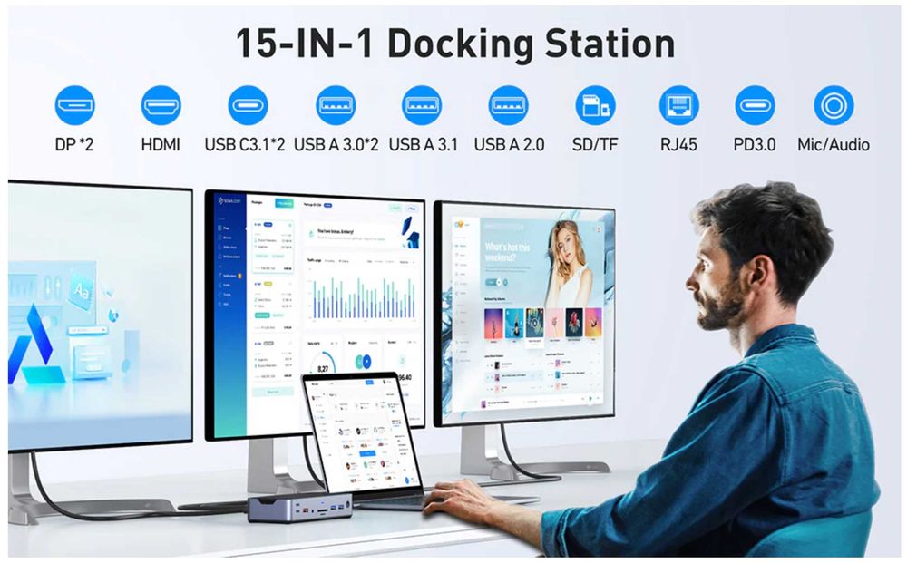 MOKiN 15 in 1 USB C Docking Station, Dual/Triple Monitors