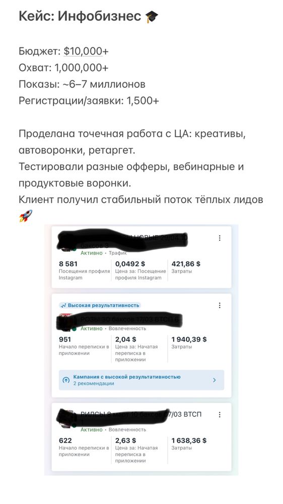 Таргетировання реклама Через ФБ, Инст, более 100 кейсов, 4 года опыта