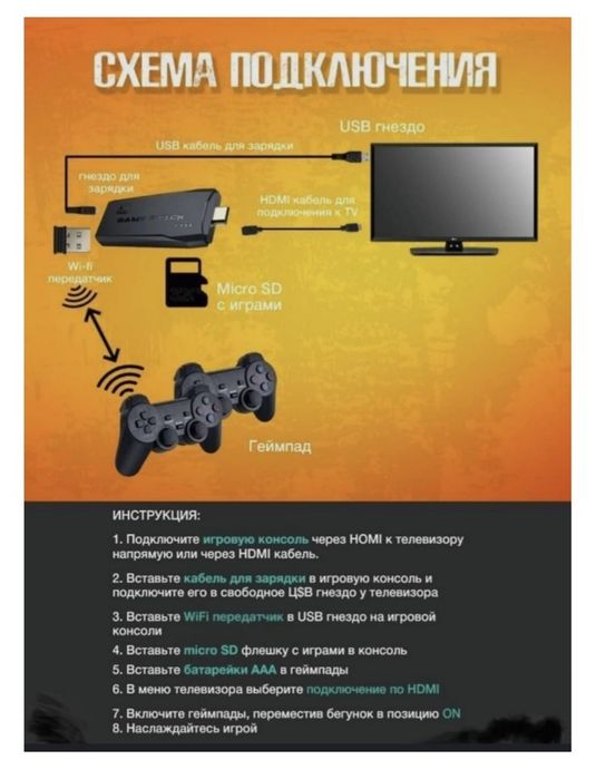 Игровая приставка с ретро играми